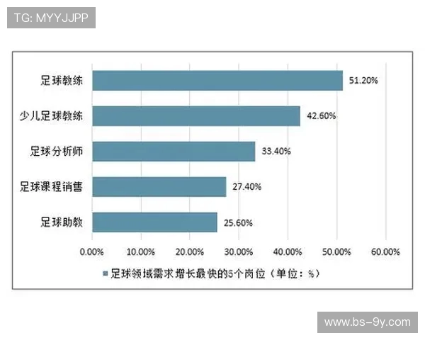 世界前六强足球国家实力分析及未来发展趋势探讨